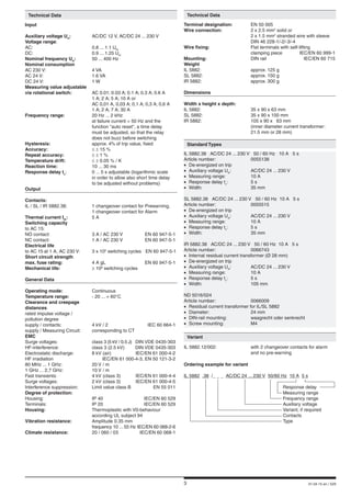 3 01.04.15 en / 529
Terminal designation:	 EN 50 005
Wire connection:	 2 x 2.5 mm2
solid or
	 2 x 1.5 mm2
stranded wire with sleeve
	 DIN 46 228-1/-2/-3/-4
Wire fixing:	 Flat terminals with self-lifting 		
	 clamping piece	 IEC/EN 60 999-1
Mounting:	 DIN rail	 IEC/EN 60 715
Weight	
IL 5882:	 approx. 125 g
SL 5882:	 approx. 150 g
IR 5882:	 approx. 300 g
Dimensions
Width x height x depth:	
IL 5882:	 35 x 90 x 63 mm
SL 5882:	 35 x 90 x 100 mm
IR 5882:	 105 x 90 x 63 mm
	 (inner diameter current transformer:
	 21.5 mm or 28 mm)
	 Technical Data	 Technical Data
Input
Auxiliary voltage UH
:	 AC/DC 12 V, AC/DC 24 ... 230 V
Voltage range:
AC:	 0.8 ... 1.1 UN
DC:	 0.9 ... 1.25 UN
Nominal frequency UH
:	 50 ... 400 Hz
Nominal consumption
AC 230 V:	 4 VA
AC 24 V:	 1.6 VA
DC 24 V:	 1 W
Measuring value adjustable
via rotational switch:	 AC 0.01; 0.03 A; 0.1 A; 0.3 A; 0.6 A
	 1 A; 2 A; 5 A; 10 A or
	 AC 0,01 A, 0,03 A; 0,1 A; 0,3 A; 0,6 A
	 1 A; 2 A; 7 A; 30 A
Frequency range:	 20 Hz ... 2 kHz
	 at failure current < 50 Hz and the
	 function "auto reset", a time delay
	 must be adjusted, so that the relay
	 does not buzz before switching
Hysteresis:	 approx. 4% of trip value, fixed
Accuracy:	 ≤ ± 15 %
Repeat accuracy:	 ≤ ± 1 %
Temperature drift:	 ≤ ± 0.05 % / K
Reaction time:	 10 ... 30 ms
Response delay tv
:	 0 ... 5 s adjustable (logarithmic scale 		
	 in order to allow also short time delay 		
	 to be adjusted without problems)
Output
Contacts:	
IL / SL / IR 5882.38:	 1 changeover contact for Prewarning,
	 1 changeover contact for Alarm
Thermal current Ith
:	 5 A
Switching capacity
to AC 15:	
NO contact:	 3 A / AC 230 V	 EN 60 947-5-1
NC contact:	 1 A / AC 230 V	 EN 60 947-5-1
Electrical life
to AC 15 at 1 A, AC 230 V:	 3 x 105
switching cycles	 EN 60 947-5-1
Short circuit strength
max. fuse rating:	 4 A gL	 EN 60 947-5-1
Mechanical life:	 ≥ 108
switching cycles
General Data
Operating mode:	Continuous
Temperature range:	 - 20 ... + 60°C
Clearance and creepage
distances
rated impulse voltage /
pollution degree	
supply / contacts:	 4 kV / 2	 IEC 60 664-1
supply / Measuring Circuit:	 corresponding to CT
EMC
Surge voltages:	 class 3 (5 kV / 0.5 J)	 DIN VDE 0435-303
HF-interference:	 class 3 (2.5 kV)	 DIN VDE 0435-303
Electrostatic discharge:	 8 kV (air)	 IEC/EN 61 000-4-2
HF irradiation		 IEC/EN 61 000-4-3, EN 50 121-3-2
80 MHz ... 1 GHz:	 20 V / m	
1 GHz ... 2,7 GHz:	 10 V / m
Fast transients:	 4 kV (class 3)	 IEC/EN 61 000-4-4
Surge voltages:	 2 kV (class 3)	 IEC/EN 61 000-4-5
Interference suppression:	 Limit value class B	 EN 55 011
Degree of protection:
Housing:	 IP 40		 IEC/EN 60 529
Terminals:	 IP 20		 IEC/EN 60 529
Housing:	 Thermoplastic with V0-behaviour
	 according UL subject 94
Vibration resistance:	 Amplitude 0.35 mm
	 frequency 10 ... 55 Hz	IEC/EN 60 068-2-6
Climate resistance:	 20 / 060 / 03	 IEC/EN 60 068-1
	 Standard Types
IL 5882.38 AC/DC 24 ... 230 V 50 / 60 Hz 10 A 5 s
Article number:	 0055138	
•	 De-energized on trip
•	 Auxiliary voltage UH
:	 AC/DC 24 ... 230 V
•	 Measuring range:	 10 A
•	 Response delay tv
:	 5 s
•	 Width:	 35 mm
SL 5882.38 AC/DC 24 ... 230 V 50 / 60 Hz 10 A 5 s
Article number:	 0055515	
•	 De-energized on trip
•	 Auxiliary voltage UH
:	 AC/DC 24 ... 230 V
•	 Measuring range:	 10 A
•	 Response delay tv
:	 5 s
•	 Width:	 35 mm
IR 5882.38 AC/DC 24 ... 230 V 50 / 60 Hz 10 A 5 s
Article number:	 0066743	
•	 Internal residual current transformer (Ø 28 mm)
•	 De-energized on trip
•	 Auxiliary voltage UH
:	 AC/DC 24 ... 230 V
•	 Measuring range:	 10 A
•	 Response delay tv
:	 5 s
•	 Width:	 105 mm
ND 5016/024
Article number:	 0066009
•	 Residual current transformer for IL/SL 5882
•	 Diameter:	 24 mm
•	 DIN-rail mounting:	 waagrecht oder senkrecht
•	 Screw mounting:	 M4
IL 5882.12/002:		 with 2 changeover contacts for alarm
		 and no pre-warning
Ordering example for variant
IL 5882 .38 /_ _ _ AC/DC 24 ... 230 V 50/60 Hz 10 A 5 s
							
							 Response delay
							 Measuring range
							 Frequency range
							 Auxiliary voltage
							 Variant, if required
							 Contacts
							 Type
	Variant
 