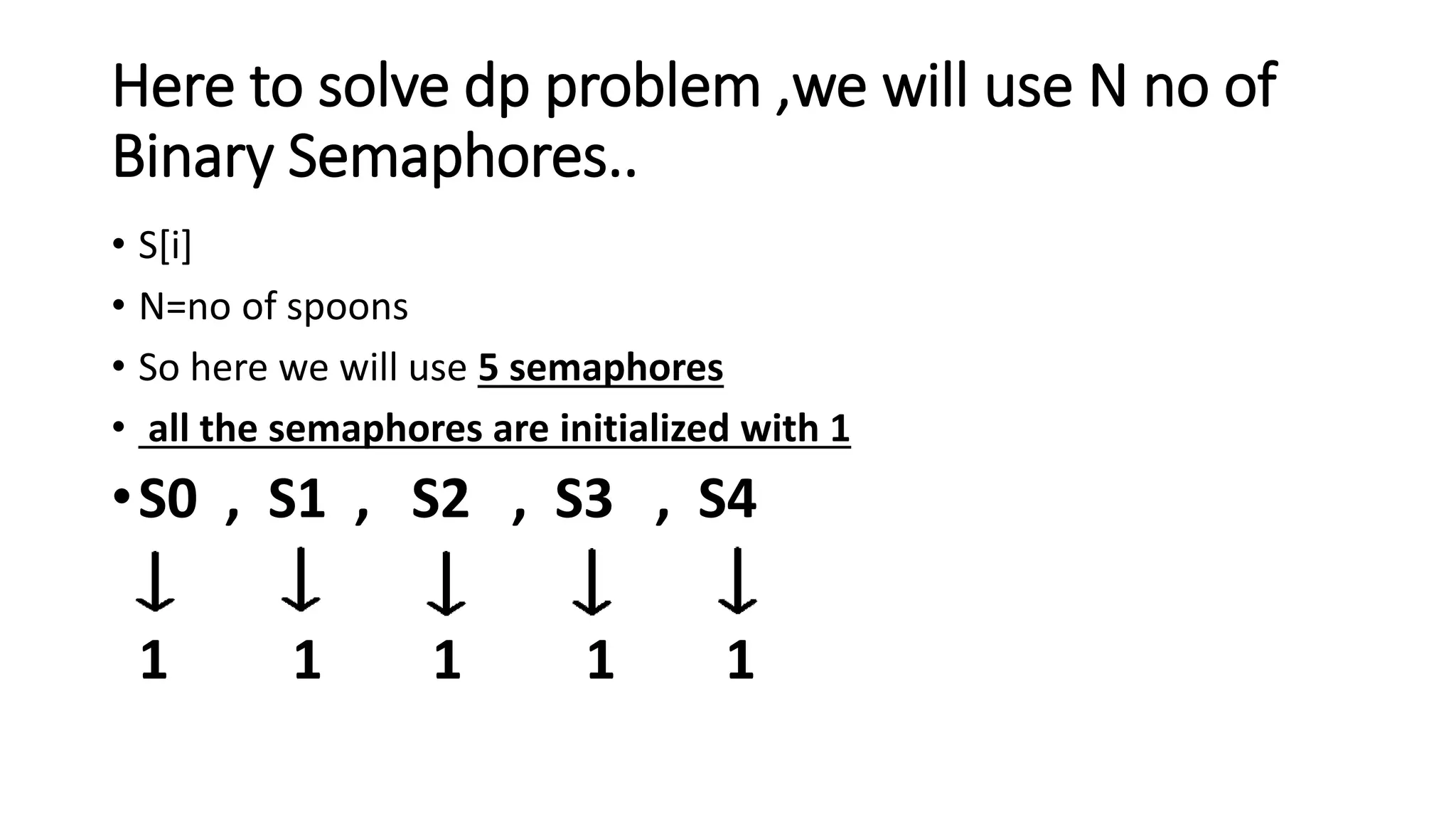 Here to solve dp problem ,we will use N no of
Binary Semaphores..
• S[i]
• N=no of spoons
• So here we will use 5 semaphores
• all the semaphores are initialized with 1
•S0 , S1 , S2 , S3 , S4
1 1 1 1 1
 