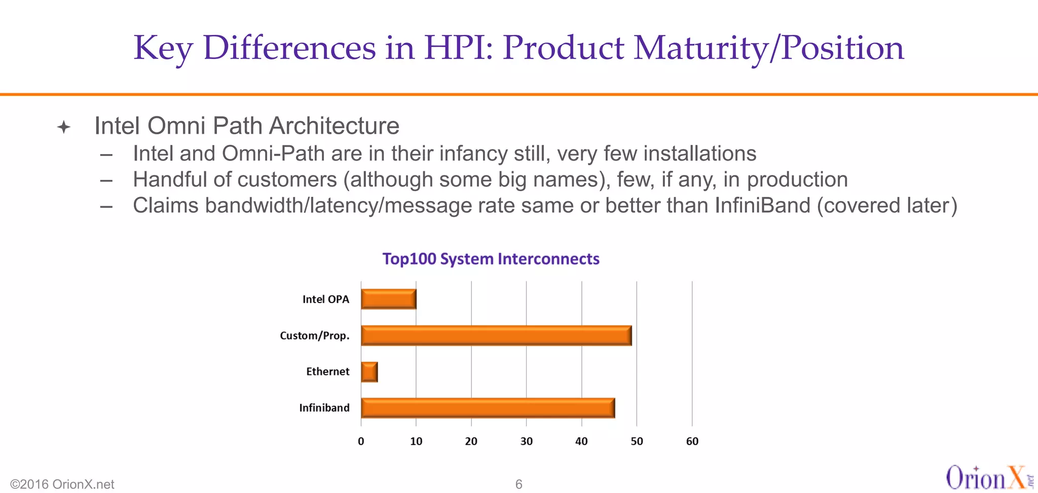 Key Differences in HPI: Product Maturity/Position
©2016 OrionX.net 6
 Intel Omni Path Architecture
– Intel and Omni-Path are in their infancy still, very few installations
– Handful of customers (although some big names), few, if any, in production
– Claims bandwidth/latency/message rate same or better than InfiniBand (covered later)
 