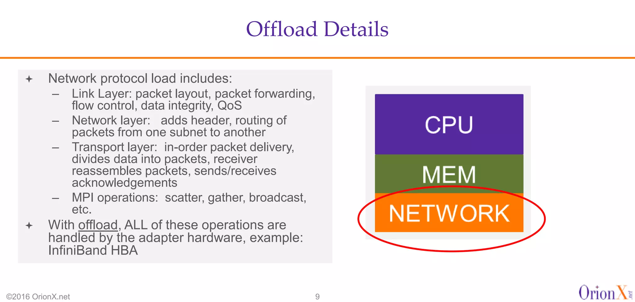 Offload Details
©2016 OrionX.net 9
 Network protocol load includes:
– Link Layer: packet layout, packet forwarding,
flow control, data integrity, QoS
– Network layer: adds header, routing of
packets from one subnet to another
– Transport layer: in-order packet delivery,
divides data into packets, receiver
reassembles packets, sends/receives
acknowledgements
– MPI operations: scatter, gather, broadcast,
etc.
 With offload, ALL of these operations are
handled by the adapter hardware, example:
InfiniBand HBA
 