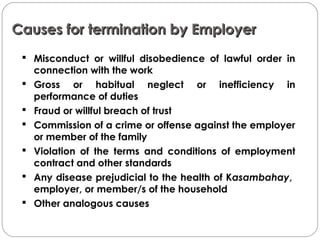 Causes for termination by EmployerCauses for termination by Employer
 Misconduct or willful disobedience of lawful order in
connection with the work
 Gross or habitual neglect or inefficiency in
performance of duties
 Fraud or willful breach of trust
 Commission of a crime or offense against the employer
or member of the family
 Violation of the terms and conditions of employment
contract and other standards
 Any disease prejudicial to the health of Kasambahay,
employer, or member/s of the household
 Other analogous causes
 