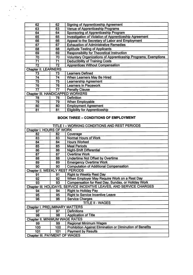 Dole department advisory no 1 series 2015 labor code of the