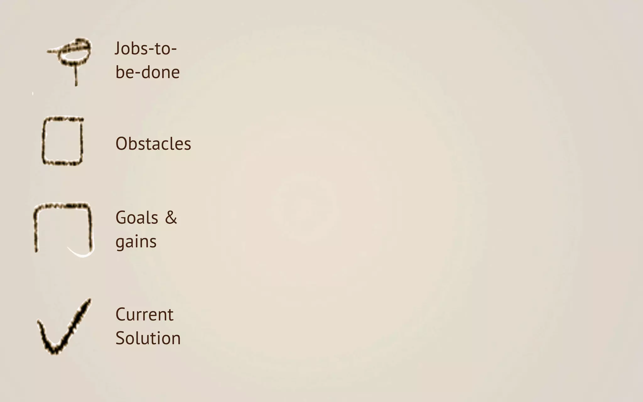 Jobs-to-
be-done


Obstacles



Goals &
gains


Current
Solution
 