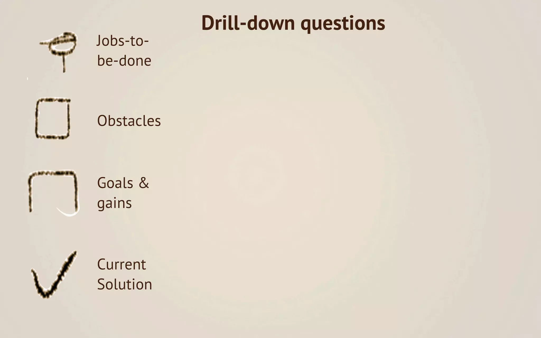 Drill-down questions
Jobs-to-
be-done


Obstacles



Goals &
gains


Current
Solution
 