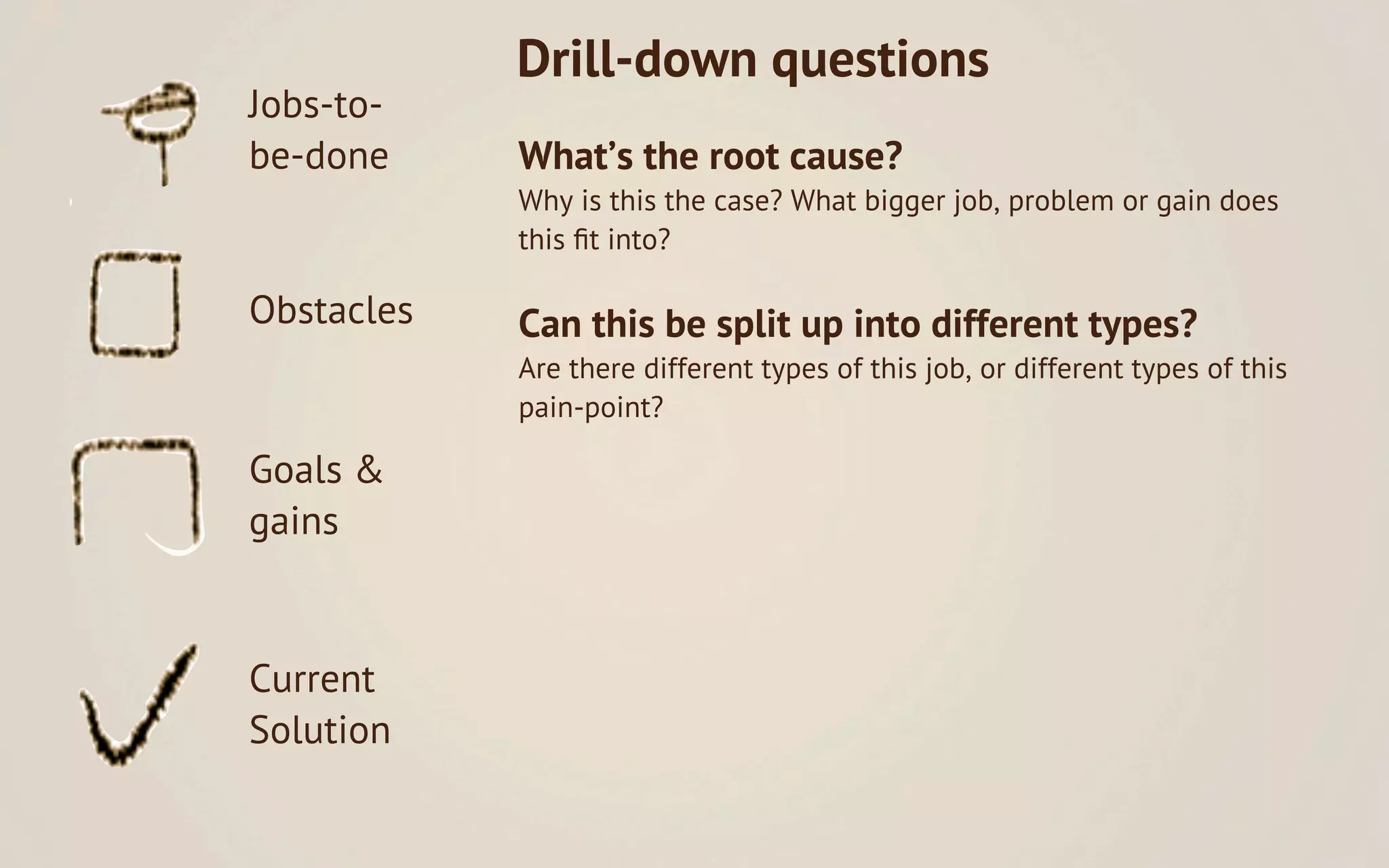 Drill-down questions
Jobs-to-
be-done     What’s the root cause?
            Why is this the case? What bigger job, problem or gain does
            this ﬁt into?

Obstacles   Can this be split up into different types?
            Are there different types of this job, or different types of this
            pain-point?

Goals &
gains


Current
Solution
 