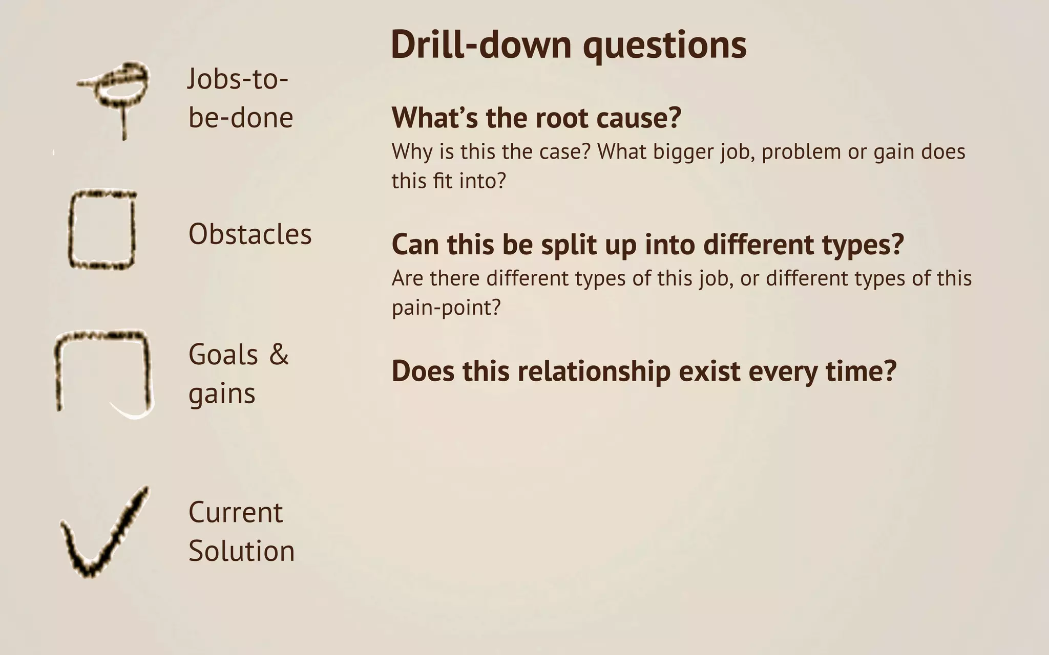 Drill-down questions
Jobs-to-
be-done     What’s the root cause?
            Why is this the case? What bigger job, problem or gain does
            this ﬁt into?

Obstacles   Can this be split up into different types?
            Are there different types of this job, or different types of this
            pain-point?

Goals &
            Does this relationship exist every time?
gains


Current
Solution
 