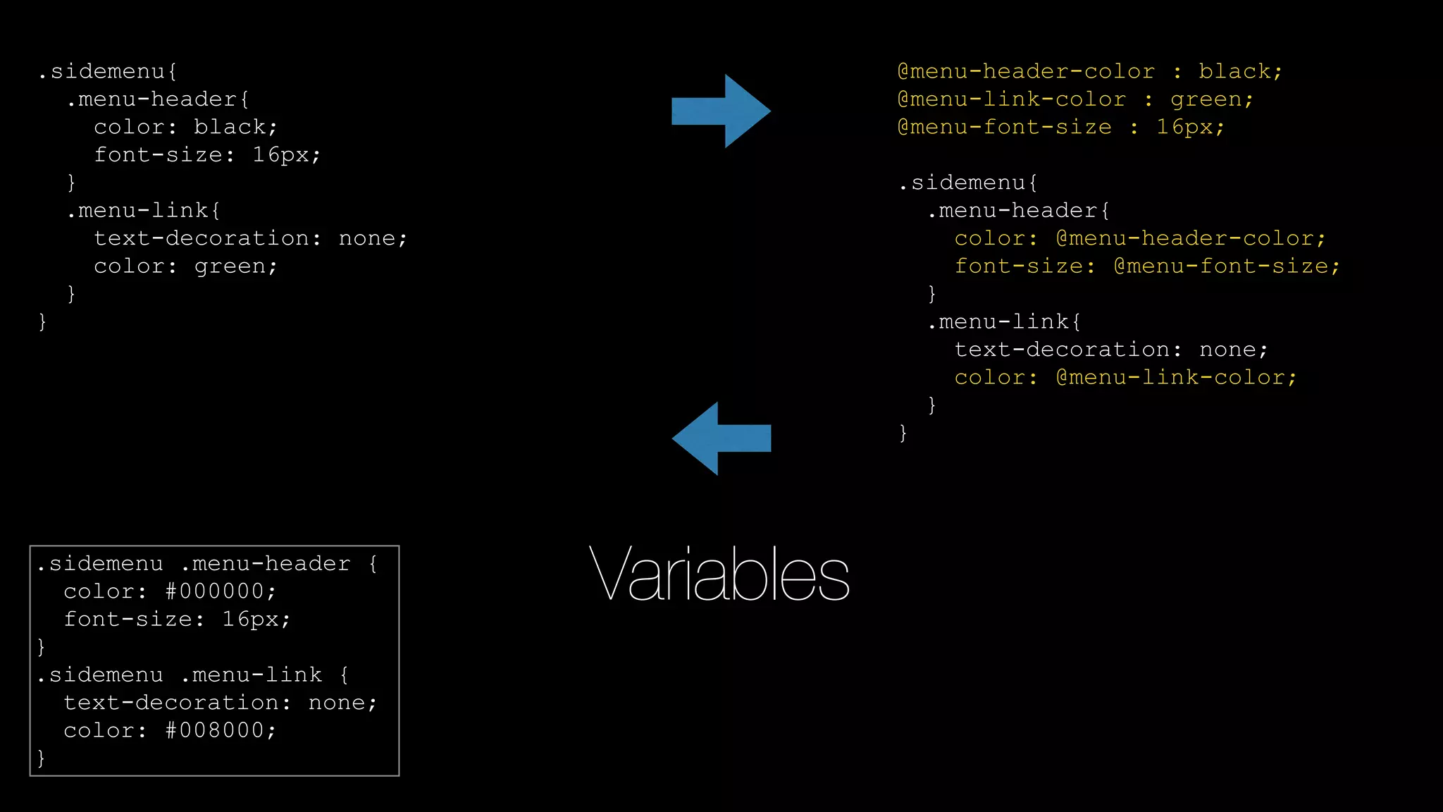 .sidemenu{
.menu-header{
color: black;
font-size: 16px;
}
.menu-link{
text-decoration: none;
color: green;
}
}
@menu-header-color : black;
@menu-link-color : green;
@menu-font-size : 16px;
.sidemenu{
.menu-header{
color: @menu-header-color;
font-size: @menu-font-size;
}
.menu-link{
text-decoration: none;
color: @menu-link-color;
}
}
.sidemenu .menu-header {
color: #000000;
font-size: 16px;
}
.sidemenu .menu-link {
text-decoration: none;
color: #008000;
}
Variables
 