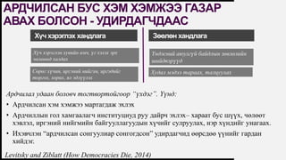 FIRSTUP
CONSULTANTS
АРДЧИЛСАН БУС ХЭМ ХЭМЖЭЭ ГАЗАР
АВАХ БОЛСОН - УДИРДАГЧДААС
11
Levitsky and Ziblatt (How Democracies Die, 2014)
Хүч хэрэглэх хандлага Зөөлөн хандлага
Хүч хэрэглэн хувийн өмч, үг хэлэх эрх
чөлөөнд халдах
Үндэсний аюулгүй байдлын зөвлөлийн
шийдвэрүүд
Ардчилал удаан боловч тогтвортойгоор “үхдэг”. Үүнд:
• Ардчилсан хэм хэмжээ мартагдаж эхлэх
• Ардчиллын гол хамгаалагч институциуд руу дайрч эхлэх– хараат бус шүүх, чөлөөт
хэвлэл, иргэний нийгмийн байгууллагуудын хүчийг сулруулах, нэр хүндийг унагаах.
• Ихэвчлэн “ардчилсан сонгуулиар сонгогдсон” удирдагчид өөрсдөө үүнийг гардан
хийдэг.
Сөрөг хүчин, иргэний нийгэм, иргэдийг
торгох, хорих, ял эдлүүлэх
Худал мэдээ тараах, талцуулах
 