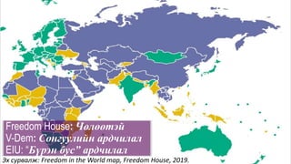 Freedom House: Чөлөөтэй
V-Dem: Сонгуулийн ардчилал
EIU: “Бүрэн бус” ардчилал
Эх сурвалж: Freedom in the World map, Freedom House, 2019.
 