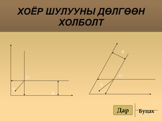 Шүргэлцсэн  тойрог байгуулахR1o2RAoR+R1Буцах #Слайд 8Дар 