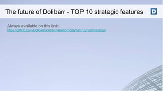 Always available on this link:
https://github.com/Dolibarr/dolibarr/labels/Priority%20Top%20Strategic
The future of Dolibarr - TOP 10 strategic features
 