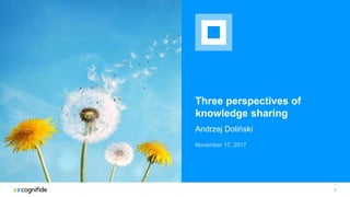 Three perspectives of
knowledge sharing
Andrzej Doliński
1
November 17, 2017
 