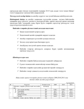 сургуульдаа ирж очихдоо хөдөлмөрийн чадвараа 10-15 хувь алддаг гэсэн тооцоо байдаг/
гэсэн 2 шаардлагыг хангасан байх шаардлагатай.
Үйлчлүүлэхэд хялбар байдал нь автобус дүүргэлт тав тухтай байдлын нийлбэр цогц юм.
Найдвартай байдал нь автобус хоорондын хүлээлгийн хугацаа тогтмол байх/цагийн
хуваарийн дагуу үйлчлэх/, үялчилгээ тасалдахгүй байх, зорчигч аюулгүй зорчих нөхцлөөр
хангагдсан байх /техникийн хувьд бүрэн бүтэн тээврийн хэрэгслээр үйлчлүүлэх/ гэсэн
үзүүлэлтүүдээр илэрхийлэгдэнэ.
Нийтийн тээврийн үйлчилгээний доголдын шалтгаан:
 Замын хөдөлгөөний түгжрэлд орох
 Хөдөлгөөний цагийн хуваарийн мөрдөлт алдагдах
 Автобус хоорондын хүлээлгийн хугацаа нэмэгдэх
 Зогсоол дээр зорчигчдын бөөгнөрөл үүсэх
 Автобусанд тав тухтай зорчих нөхцөл алдагдах
 Нийтийн тээврээр үйлчлүүлэх сонирхол буурч хувийн автомашинаар
зорчихыг илүүд үзэх

Шийдвэрлэх арга зам:
 Нийтийн тээврийн байгууллагуудын чадавхийг сайжруулах
 Сүлжээ төлөвлөлтийг оновчтойгоор зохион байгуулах
 Нийтийн тээврийн хэрэгслийн үр ашигтай төрлийг нэвтрүүлэх
 Нийтийн тээвэрт дэвшилтэд мэдээллийн технологийг нэвтрүүлэх

Нийслэлийн зорчигч тээврийн үйлчилгээний салбарын 2009,2010,2011 оны
техник эдийн засгийн үзүүлэлтүүд
1-р хүснэгт

1

Үзүүлэлт
Нийтийн тээврийн үйлчилгээний чиглэлийн
урт
Хот доторх автобус
Тролейбус
Хот орчим
Микро автобус
Зуслан
Нийтийн тээвэр эрхэлж байгаа аж ахуйн
Үүнээс

№

Хэмжих нэгж
километр

2009

2010

2011

Км
Км
Км
Км
Км
тоо

1348.1
69.7
686.5
1899.2
410.5

1390.5
69.7
882.5
1426.2
366.5

1608.7
57.3
1046.2
1152.5
256.8

 