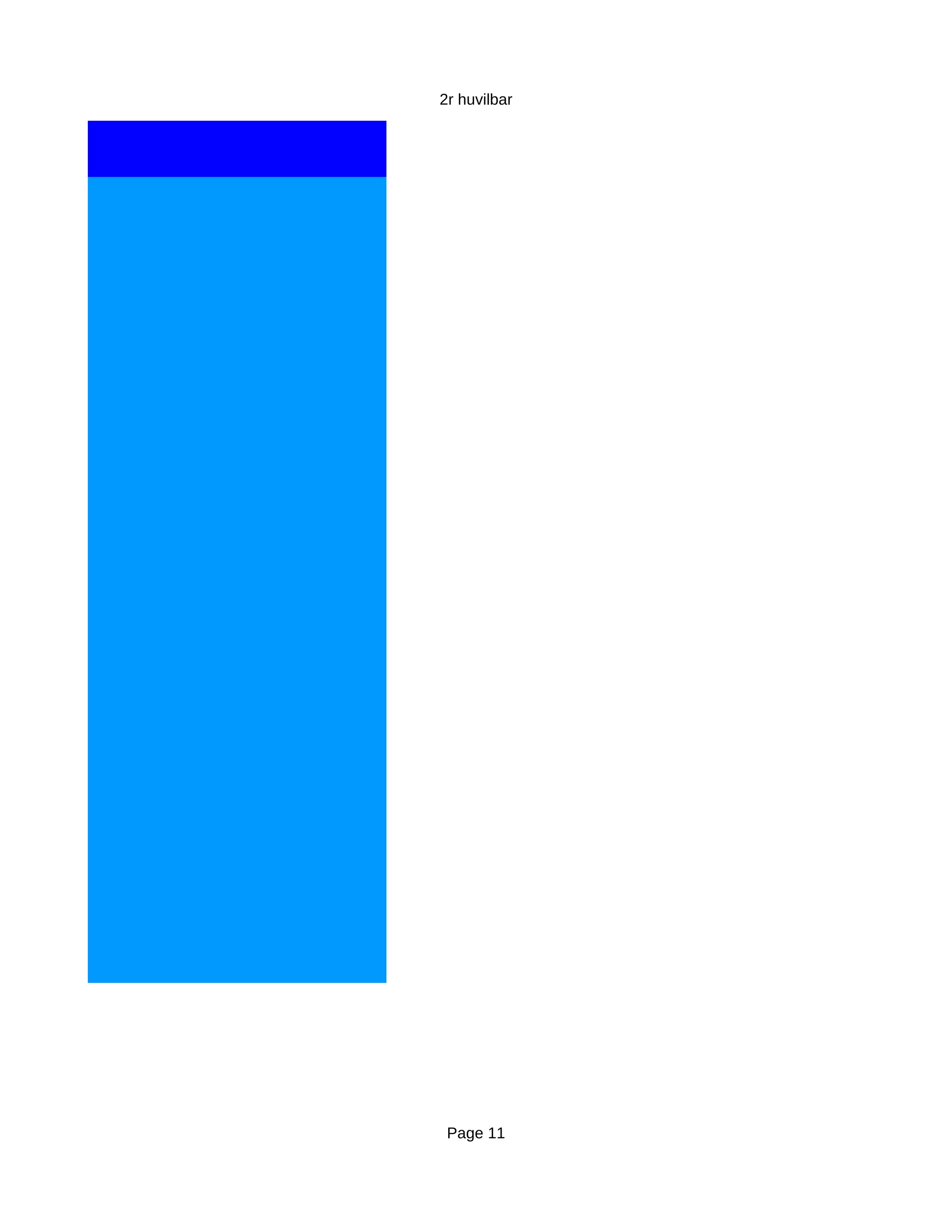 2r huvilbar




 Page 11
 