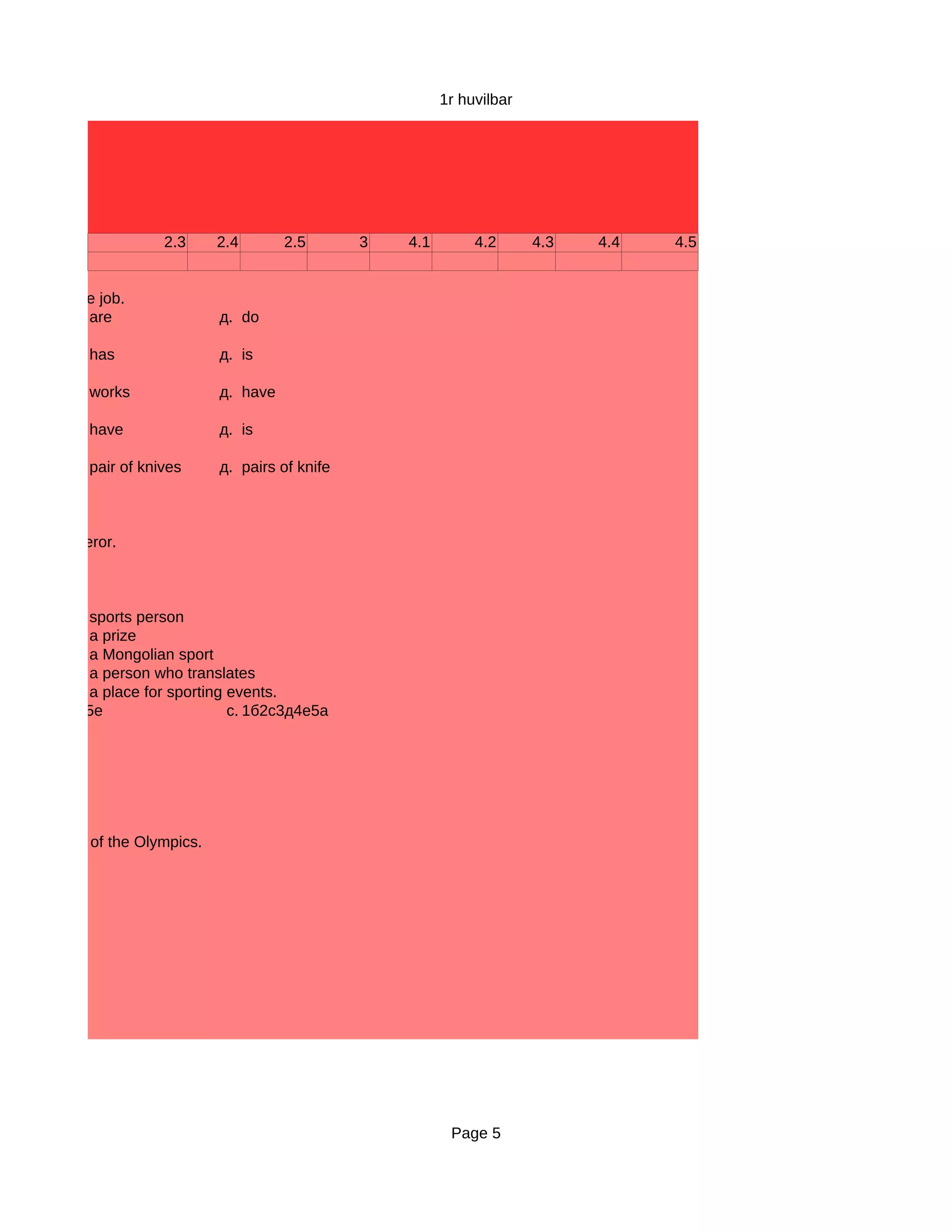 1r huvilbar




                         2.3     2.4       2.5       3   4.1        4.2      4.3   4.4   4.5


raining for the job.
              are                д. do

              has                д. is

              works              д. have

              have               д. is

              pair of knives     д. pairs of knife



comics, emperor.



           sports person
           a prize
           a Mongolian sport
           a person who translates
           a place for sporting events.
   1а2б3с4д5е                   с. 1б2с3д4е5а




took pictures of the Olympics.




                                                                Page 5
 