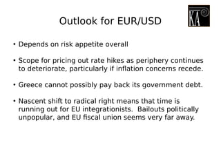 Outlook for EUR/USD
• Depends on risk appetite overall
• Scope for pricing out rate hikes as periphery continues
to deteriorate, particularly if inflation concerns recede.
• Greece cannot possibly pay back its government debt.
• Nascent shift to radical right means that time is
running out for EU integrationists. Bailouts politically
unpopular, and EU fiscal union seems very far away.
 