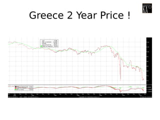 Greece 2 Year Price !
 