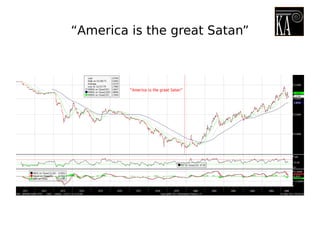 “America is the great Satan”
 