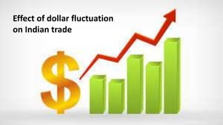 Effect of dollar fluctuation
on Indian trade
 