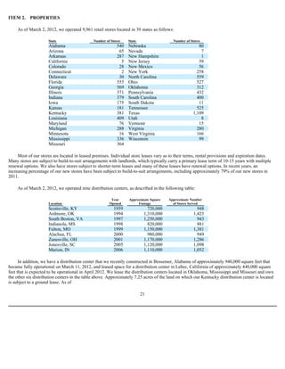 ITEM 2.    PROPERTIES

     As of March 2, 2012, we operated 9,961 retail stores located in 39 states as follows:

                     State                    Number of Stores    State                  Number of Stores
                     Alabama                                540   Nebraska                             80
                     Arizona                                 65   Nevada                                7
                     Arkansas                               287   New Hampshire                         1
                     California                               5   New Jersey                           59
                     Colorado                                28   New Mexico                           56
                     Connecticut                              2   New York                            258
                     Delaware                                30   North Carolina                      559
                     Florida                                555   Ohio                                527
                     Georgia                                569   Oklahoma                            312
                     Illinois                               371   Pennsylvania                        432
                     Indiana                                379   South Carolina                      400
                     Iowa                                   175   South Dakota                         11
                     Kansas                                 181   Tennessee                           525
                     Kentucky                               381   Texas                             1,109
                     Louisiana                              409   Utah                                  8
                     Maryland                                76   Vermont                              15
                     Michigan                               288   Virginia                            280
                     Minnesota                               16   West Virginia                       166
                     Mississippi                            336   Wisconsin                            99
                     Missouri                               364

     Most of our stores are located in leased premises. Individual store leases vary as to their terms, rental provisions and expiration dates.
Many stores are subject to build-to-suit arrangements with landlords, which typically carry a primary lease term of 10-15 years with multiple
renewal options. We also have stores subject to shorter-term leases and many of these leases have renewal options. In recent years, an
increasing percentage of our new stores have been subject to build-to-suit arrangements, including approximately 79% of our new stores in
2011.

     As of March 2, 2012, we operated nine distribution centers, as described in the following table:

                                                        Year      Approximate Square   Approximate Number
                     Location                          Opened          Footage           of Stores Served
                     Scottsville, KY                      1959               720,000                   948
                     Ardmore, OK                          1994             1,310,000                 1,423
                     South Boston, VA                     1997             1,250,000                   943
                     Indianola, MS                        1998               820,000                   881
                     Fulton, MO                           1999             1,150,000                 1,381
                     Alachua, FL                          2000               980,000                   949
                     Zanesville, OH                       2001             1,170,000                 1,286
                     Jonesville, SC                       2005             1,120,000                 1,098
                     Marion, IN                           2006             1,110,000                 1,052

      In addition, we have a distribution center that we recently constructed in Bessemer, Alabama of approximately 940,000 square feet that
became fully operational on March 11, 2012, and leased space for a distribution center in Lebec, California of approximately 440,000 square
feet that is expected to be operational in April 2012. We lease the distribution centers located in Oklahoma, Mississippi and Missouri and own
the other six distribution centers in the table above. Approximately 7.25 acres of the land on which our Kentucky distribution center is located
is subject to a ground lease. As of

                                                                          21
 
