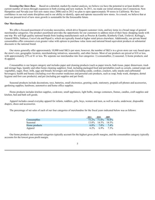 Growing Our Store Base. Based on a detailed, market-by-market analysis, we believe we have the potential to at least double our
current number of stores through expansion in both existing and new markets. In 2011, we made our initial entrance into Connecticut, New
Hampshire and Nevada (our first new states since 2006) and in 2012 we plan to open approximately 50 stores in California. We have
confidence in our real estate disciplines and in our ability to identify, open and operate successful new stores. As a result, we believe that at
least our present level of new store growth is sustainable for the foreseeable future.

Our Merchandise

     We offer a focused assortment of everyday necessities, which drive frequent customer visits, and key items in a broad range of general
merchandise categories. Our product assortment provides the opportunity for our customers to address most of their basic shopping needs with
one trip. We sell high quality national brands from leading manufacturers such as Procter & Gamble, Kimberly Clark, Unilever, Kellogg's,
General Mills, Nabisco, Coca-Cola and PepsiCo, which are typically found at higher retail prices elsewhere. Additionally, our private brand
consumables offer consumers even greater value with options to purchase value items and national brand equivalent products at substantial
discounts to the national brand.

     Our stores generally offer approximately 10,000 total SKUs per store; however, the number of SKUs in a given store can vary based upon
the store's size, geographic location, merchandising initiatives, seasonality, and other factors. Most of our products are priced at $10 or less,
with approximately 25% at $1 or less. We separate our merchandise into four categories: 1) consumables; 2) seasonal; 3) home products; and
4) apparel.

     Consumables is our largest category and includes paper and cleaning products (such as paper towels, bath tissue, paper dinnerware, trash
and storage bags, laundry and other home cleaning supplies); food, including packaged food and perishables (such as cereals, canned soups and
vegetables, sugar, flour, milk, eggs and bread); beverages and snacks (including candy, cookies, crackers, salty snacks and carbonated
beverages); health and beauty (including over-the-counter medicines and personal care products, such as soap, body wash, shampoo, dental
hygiene and foot care products); and pet (including pet supplies and pet food).

    Seasonal products include decorations, toys, batteries, small electronics, greeting cards, stationery, prepaid cell phones and accessories,
gardening supplies, hardware, automotive and home office supplies.

     Home products includes kitchen supplies, cookware, small appliances, light bulbs, storage containers, frames, candles, craft supplies and
kitchen, bed and bath soft goods.

     Apparel includes casual everyday apparel for infants, toddlers, girls, boys, women and men, as well as socks, underwear, disposable
diapers, shoes and accessories.

     The percentage of net sales of each of our four categories of merchandise for the fiscal years indicated below was as follows:

                                                                                     2011     2010      2009
                      Consumables                                                    73.2%     71.6%    70.8%
                      Seasonal                                                       13.8%     14.5%    14.5%
                      Home products                                                   6.8%      7.0%     7.4%
                      Apparel                                                         6.2%      6.9%     7.3%

    Our home products and seasonal categories typically account for the highest gross profit margins, and the consumables category typically
accounts for the lowest gross profit margin.

                                                                          5
 