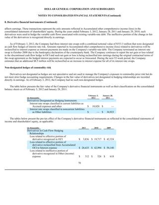 DOLLAR GENERAL CORPORATION AND SUBSIDIARIES

                                  NOTES TO CONSOLIDATED FINANCIAL STATEMENTS (Continued)

8. Derivative financial instruments (Continued)

affects earnings. These transactions represent the only amounts reflected in Accumulated other comprehensive income (loss) in the
consolidated statements of shareholders' equity. During the years ended February 3, 2012, January 28, 2011 and January 29, 2010, such
derivatives were used to hedge the variable cash flows associated with existing variable-rate debt. The ineffective portion of the change in fair
value of the derivatives is recognized directly in earnings.

     As of February 3, 2012, the Company had three interest rate swaps with a combined notional value of $533.3 million that were designated
as cash flow hedges of interest rate risk. Amounts reported in Accumulated other comprehensive income (loss) related to derivatives will be
reclassified to interest expense as interest payments are made on the Company's variable-rate debt. The Company terminated an interest rate
swap in October 2008 due to the bankruptcy declaration of the counterparty bank. The Company continues to report the net gain or loss related
to the discontinued cash flow hedge in OCI and such net gain or loss is being reclassified into earnings during the original contractual terms of
the swap agreement as the hedged interest payments are expected to occur as forecasted. During the next 52-week period, the Company
estimates that an additional $8.5 million will be reclassified as an increase to interest expense for all of its interest rate swaps.

Non-designated hedges of commodity risk

     Derivatives not designated as hedges are not speculative and are used to manage the Company's exposure to commodity price risk but do
not meet strict hedge accounting requirements. Changes in the fair value of derivatives not designated in hedging relationships are recorded
directly in earnings. As of February 3, 2012, the Company had no such non-designated hedges.

     The table below presents the fair value of the Company's derivative financial instruments as well as their classification on the consolidated
balance sheets as of February 3, 2012 and January 28, 2011:

                                                                                     February 3,   January 28,
                      (in thousands)                                                    2012          2011
                      Derivatives Designated as Hedging Instruments
                        Interest rate swaps classified in current liabilities as
                           Accrued expenses and other                                $   10,820 $             —
                        Interest rate swaps classified in noncurrent liabilities
                           as Other liabilities                                      $        — $      34,923

    The tables below present the pre-tax effect of the Company's derivative financial instruments as reflected in the consolidated statements of
income and shareholders' equity, as applicable:

                      (in thousands)                                          2011         2010        2009
                      Derivatives in Cash Flow Hedging
                        Relationships
                        Loss related to effective portion of
                           derivative recognized in OCI                   $    3,836 $ 19,717 $ 42,324
                        Loss related to effective portion of
                           derivative reclassified from Accumulated
                           OCI to Interest expense                        $ 28,633 $ 42,994 $ 50,140
                        Loss related to ineffective portion of
                           derivative recognized in Other (income)
                           expense                                        $        312 $       526 $      618

                                                                         78
 