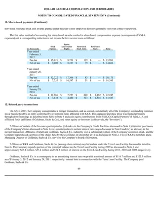 DOLLAR GENERAL CORPORATION AND SUBSIDIARIES

                                  NOTES TO CONSOLIDATED FINANCIAL STATEMENTS (Continued)

11. Share-based payments (Continued)

nonvested restricted stock unit awards granted under the plan to non-employee directors generally vest over a three-year period.

    The fair value method of accounting for share-based awards resulted in share-based compensation expense (a component of SG&A
expenses) and a corresponding reduction in net income before income taxes as follows:

                                                           Equity
                                              Stock      Appreciation    Restricted    Restricted
                      (In thousands)         Options       Rights        Stock Units     Stock        Total
                      Year ended
                        February 3,
                        2012
                        Pre-tax            $ 15,121 $          8,731 $          129 $          — $ 23,981
                        Net of tax         $ 9,208 $           5,317 $           79 $          — $ 14,604

                      Year ended
                        January 28,
                        2011
                        Pre-tax            $ 12,722 $         17,366 $            83 $         — $ 30,171
                        Net of tax         $ 7,755 $          10,587 $            51 $         — $ 18,393

                      Year ended
                        January 29,
                        2010
                        Pre-tax            $ 11,686 $          7,237 $          840 $      2,482 $ 22,245
                        Net of tax         $ 7,138 $           4,420 $          513 $      1,516 $ 13,587

12. Related party transactions

      On July 6, 2007, the Company consummated a merger transaction, and as a result, substantially all of the Company's outstanding common
stock became held by an entity controlled by investment funds affiliated with KKR. The aggregate purchase price was funded primarily
through debt financings as described more fully in Note 6 and cash equity contributions from KKR, GS Capital Partners VI Fund, L.P. and
affiliated funds (affiliates of Goldman, Sachs & Co.), and other equity co-investors (collectively, the "Investors").

     Affiliates of certain of the Investors participated as (i) lenders in the Company's Credit Facilities discussed in Note 6; (ii) initial purchasers
of the Company's Notes discussed in Note 6; (iii) counterparties to certain interest rate swaps discussed in Note 8 and (iv) as advisors in the
merger transaction. Affiliates of KKR and Goldman, Sachs & Co. indirectly own a substantial portion of the Company's common stock, and the
Company repurchased a portion of the shares held by these affiliates in December 2011 as discussed in Note 2. Two of KKR's members and a
Managing Director of Goldman, Sachs & Co. serve on the Company's Board of Directors.

    Affiliates of KKR and Goldman, Sachs & Co. (among other entities) may be lenders under the Term Loan Facility discussed in detail in
Note 6. The Company repaid a portion of the principal balance on the Term Loan Facility during 2009 as discussed in Note 6 and
approximately $66.4 million, $53.4 million and $74.8 million of interest on the Term Loan Facility during 2011, 2010 and 2009, respectively.

     Goldman, Sachs & Co. is a counterparty to an amortizing interest rate swap with a notional amount of $116.7 million and $323.3 million
as of February 3, 2012 and January 28, 2011, respectively, entered into in connection with the Term Loan Facility. The Company paid
Goldman, Sachs & Co.

                                                                          89
 