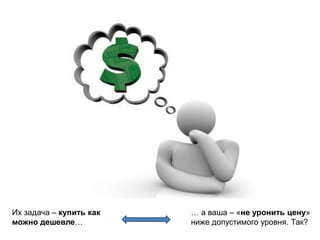 Их задача – купить как   … а ваша – «не уронить цену»
можно дешевле…           ниже допустимого уровня. Так?
 