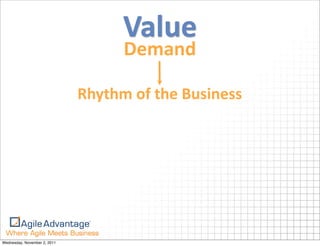 Value
                                      Demand

                              Rhythm	
  of	
  the	
  Business




Wednesday, November 2, 2011
 