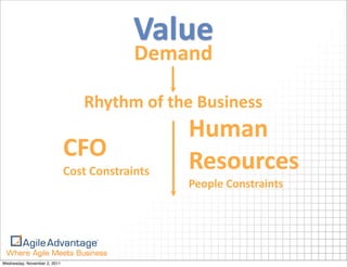 Value
                                             Demand

                                  Rhythm	
  of	
  the	
  Business
                                                    Human	
  
                              CFO                   Resources
                              Cost	
  Constraints
                                                    People	
  Constraints




Wednesday, November 2, 2011
 