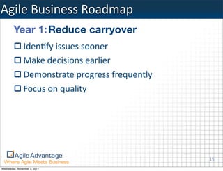 Agile	
  Business	
  Roadmap
        Year 1:	
  Reduce carryover
               Iden:fy	
  issues	
  sooner
               Make	
  decisions	
  earlier
               Demonstrate	
  progress	
  frequently
               Focus	
  on	
  quality




                                                       15
Wednesday, November 2, 2011
 
