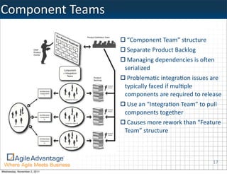 Component	
  Teams

                               “Component	
  Team”	
  structure
                               Separate	
  Product	
  Backlog
                               Managing	
  dependencies	
  is	
  oBen	
  
                              serialized
                               ProblemaKc	
  integraKon	
  issues	
  are	
  
                              typically	
  faced	
  if	
  mulKple	
  
                              components	
  are	
  required	
  to	
  release
                               Use	
  an	
  “IntegraKon	
  Team”	
  to	
  pull	
  
                              components	
  together
                               Causes	
  more	
  rework	
  than	
  “Feature	
  
                              Team”	
  structure



                                                                             17
Wednesday, November 2, 2011
 