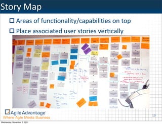 Story	
  Map
              Areas	
  of	
  func:onality/capabili:es	
  on	
  top
              Place	
  associated	
  user	
  stories	
  ver:cally




                                                                     19
Wednesday, November 2, 2011
 
