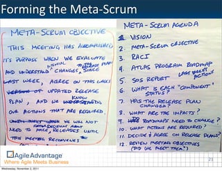 Forming	
  the	
  Meta-­‐Scrum




                                 21
Wednesday, November 2, 2011
 