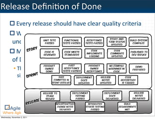 Release	
  DeﬁniKon	
  of	
  Done
            Every	
  release	
  should	
  have	
  clear	
  quality	
  criteria
            With	
  a	
  “Release	
  Deﬁni:on	
  of	
  Done”	
  you	
  can	
  
           understand	
  targets	
  beMer
            Measure	
  the	
  gap	
  between	
  the	
  teams’	
  Deﬁni:on	
  
           of	
  Done	
  and	
  a	
  Release	
  Deﬁni:on	
  of	
  Done.
             • This	
  gap	
  is	
  a	
  source	
  of	
  quality	
  issues	
  and	
  represents	
  
               signiﬁcant	
  risk	
  to	
  schedule




Wednesday, November 2, 2011
 