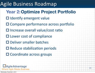 Agile	
  Business	
  Roadmap
         Year 2:	
  Optimize Project Portfolio
               Iden:fy	
  emergent	
  value
               Compare	
  performance	
  across	
  porRolio
               Increase	
  overall	
  value/cost	
  ra:o
               Lower	
  cost	
  of	
  compliance
               Deliver	
  smaller	
  batches
               Reduce	
  stabiliza:on	
  periods
               Coordinate	
  across	
  groups


                                                              24
Wednesday, November 2, 2011
 