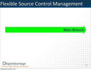 Flexible	
  Source	
  Control	
  Management



                                Main Branch




                                              27
Wednesday, November 2, 2011
 
