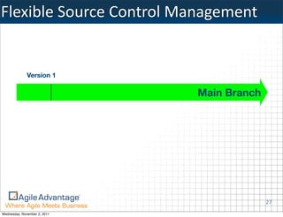 Flexible	
  Source	
  Control	
  Management


              Version 1

                                Main Branch




                                              27
Wednesday, November 2, 2011
 