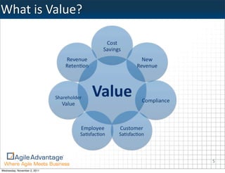 What	
  is	
  Value?




                              5
Wednesday, November 2, 2011
 