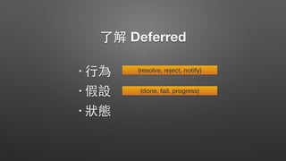 了解 Deferred
• ⾏行為
• 假設
• 狀態
(resolve, reject, notify)
(done, fail, progress)
 