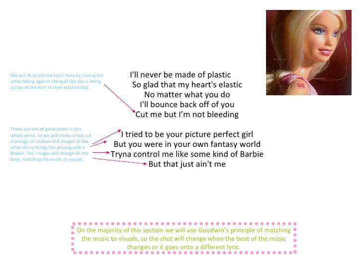 Dollhouse Lyrics & Goodwin's Theory