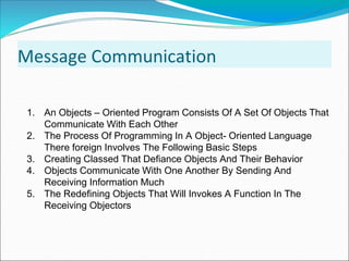 ORIENTED PROGRAMMING Dolly rajput | PPT