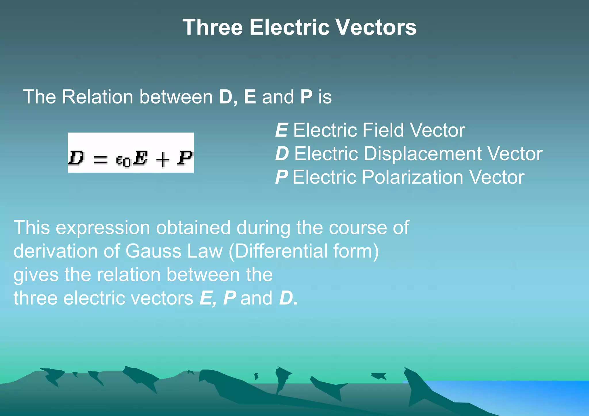 Three Electric Vectors
The Relation between D, E and P is
E Electric Field Vector
D Electric Displacement Vector
P Electric Polarization Vector
This expression obtained during the course of
derivation of Gauss Law (Differential form)
gives the relation between the
three electric vectors E, P and D.
 