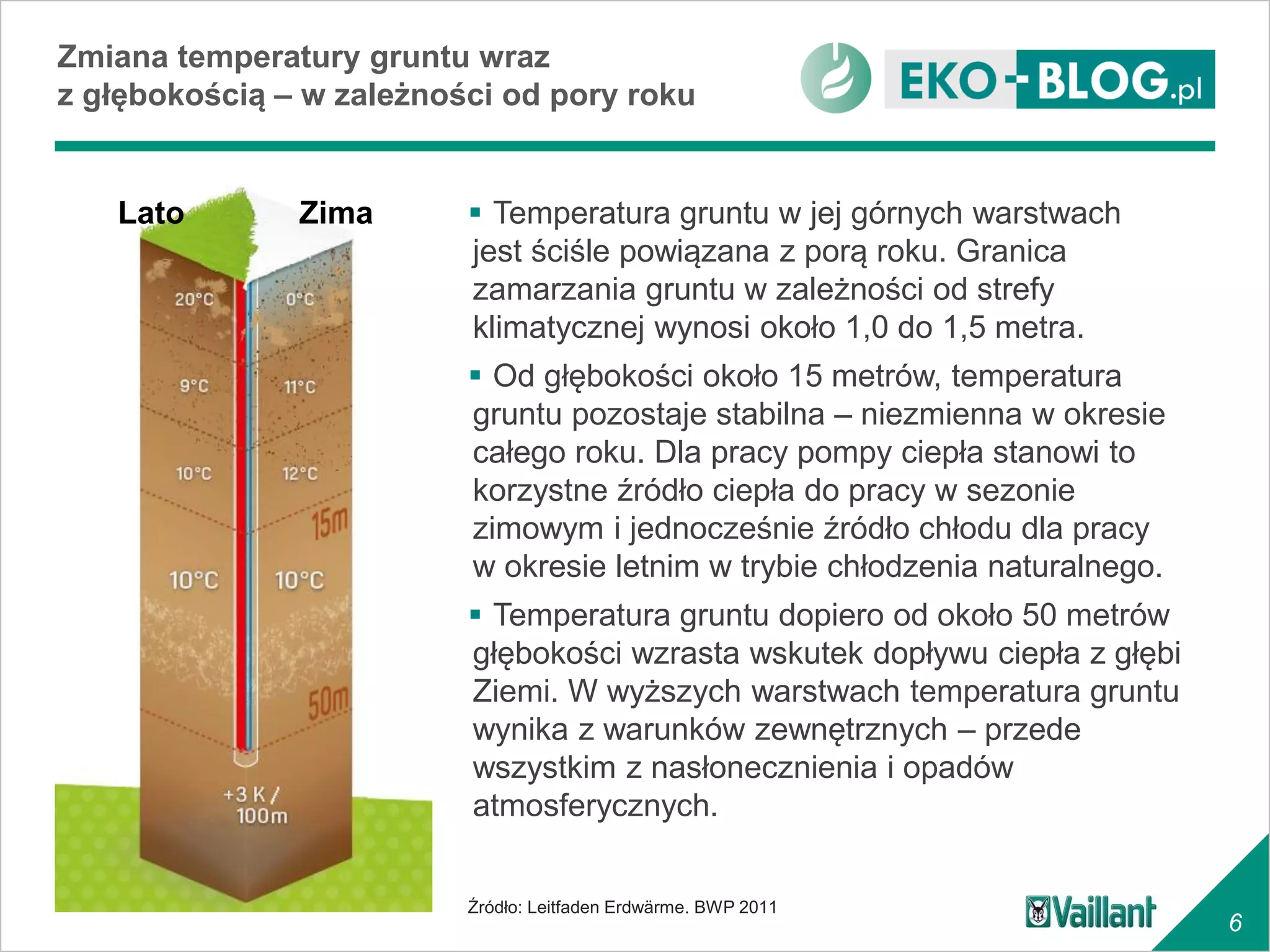 Powietrze jako dolne źródło ciepła




                                      Pompa ciepła typu powietrze/woda
                                     może być wyposażona w odrębne
                                     jednostki: zewnętrzną i wewnętrzną.
                                      Jednostka zewnętrzna w przypadku
                                     takich pomp, jak Vaillant geoTHERM
                                     VWL S, zawiera w sobie wymiennik
                                     ciepła i wentylator. Glikol odbiera ciepło
                                     w jednostce zewnętrznej i oddaje
                                     w jednostce wewnętrznej zabudowanej
                                     w budynku (poprzez parownik).
                                      Takie rozwiązanie zmniejsza gabaryty
                                     typowej pompy ciepła powietrze/woda
                                     i eliminuje konieczność stosowania
                                     kanałów powietrznych przechodzących
                                     przez ściany budynku.



                                                                                  6
 