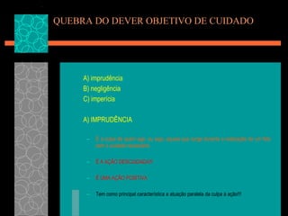 QUEBRA DO DEVER OBJETIVO DE CUIDADO	A) imprudência	B) negligência 	C) imperícia	A) IMPRUDÊNCIAÉ a culpa de quem age, ou seja, aquela que surge durante a realização de um fato sem o cuidado necessário.É A AÇÃO DESCUIDADA!!!É UMA AÇÃO POSITIVATem como principal característica a atuação paralela da culpa à ação!!!
