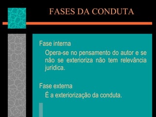 FASES DA CONDUTAFase interna	Opera-se no pensamento do autor e se não se exterioriza não tem relevância jurídica.Fase externa	É a exteriorização da conduta.