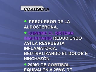 CORTISONA

 PRECURSOR DE LA
ALDOSTERONA.
SUPRIME EL SISTEMA
INMUNITARIO REDUCIENDO
ASÍ LA RESPUESTA
INFLAMATORIA,
NEUTRALIZANDO EL DOLOR E
HINCHAZÓN.
20MG DE CORTISOL
EQUIVALEN A 25MG DE
 