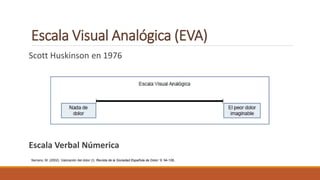 Escala Visual Analógica (EVA)
Scott Huskinson en 1976
Escala Verbal Númerica
Serrano, M. (2002). Valoración del dolor (I). Revista de la Sociedad Española de Dolor: 9: 94-108,
 