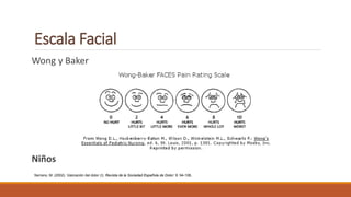 Escala Facial
Wong y Baker
Niños
Serrano, M. (2002). Valoración del dolor (I). Revista de la Sociedad Española de Dolor: 9: 94-108,
 
