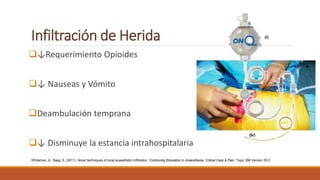 Infiltración de Herida
↓Requerimiento Opioides
↓ Nauseas y Vómito
Deambulación temprana
↓ Disminuye la estancia intrahospitalaria
Whiteman, A.; Bajaj, S. (2011). Novel techniques of local anaesthetic infiltration. Continuing Education in Anaesthesia, Critical Care & Pain: Topic 398 Version 35.0
 